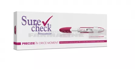 Surecheck Streamer Test sarcina