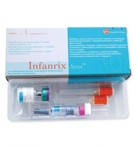 Infanrix Hexa X 1 Pulb Susp Pt Susp Inj Fara Concentratie Glaxosmithkline Biol Pret 207 58 Lei
