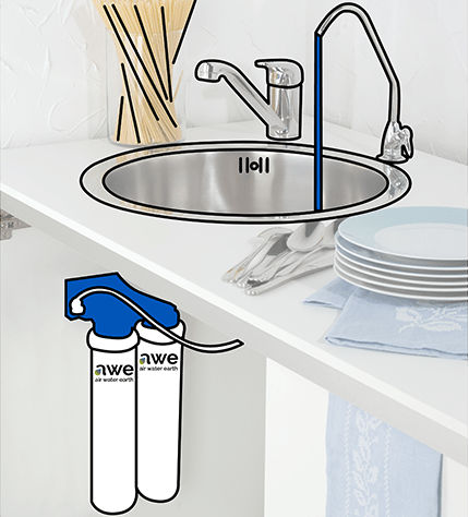 Filtre apa Filtru de apa AWE, New line, 5in2 47AW0087 AWE Ro