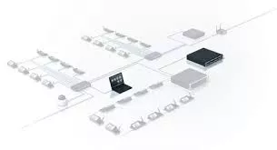 DICENTIS Interpreting multiple sources license, [],https:b2b.sielinvest.ro