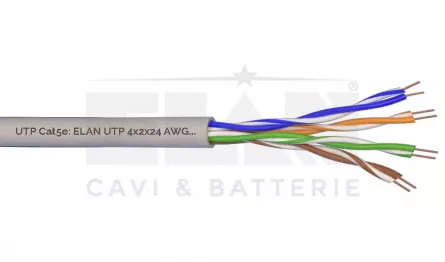 Cablu UTP Cat 5e, 4x2x24AWG, rola de 305 m, Gri, [],https:b2b.sielinvest.ro