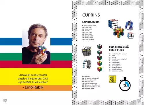 Cum sa rezolvi Cubul Rubik