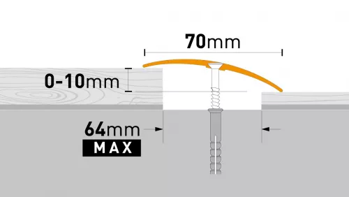 SINA ALUMINIU DE TRECERE PR10 ARGINTIU A1 0.93ML