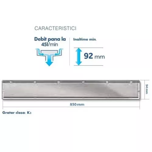 RIGOLA DE DUS 85 CM SANOTECHNIK SP630