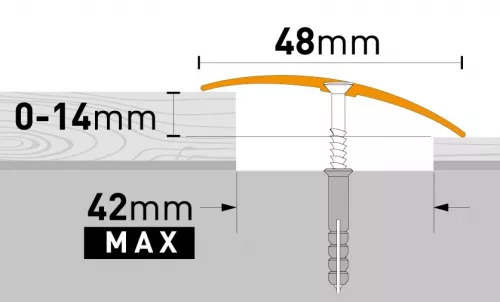 SINA ALUMINIU TRECERE PR4 TITAN A3 0.93ML