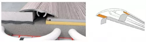 SINA TRECERE ALUMINIU CS1 CU PRINDERE ASCUNSA 93 CM CU SAU FARA DIFERENTA DE NIVEL