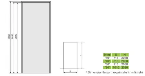 USA DE INTERIOR CU GEAM MODELUL 5 NATUREN ESSENZA LINE