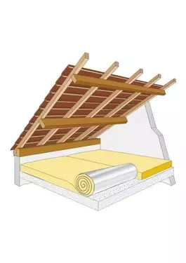 VATA MINERALA DE STICLA ISOVER DOMO ALU 10 9 mp/rola