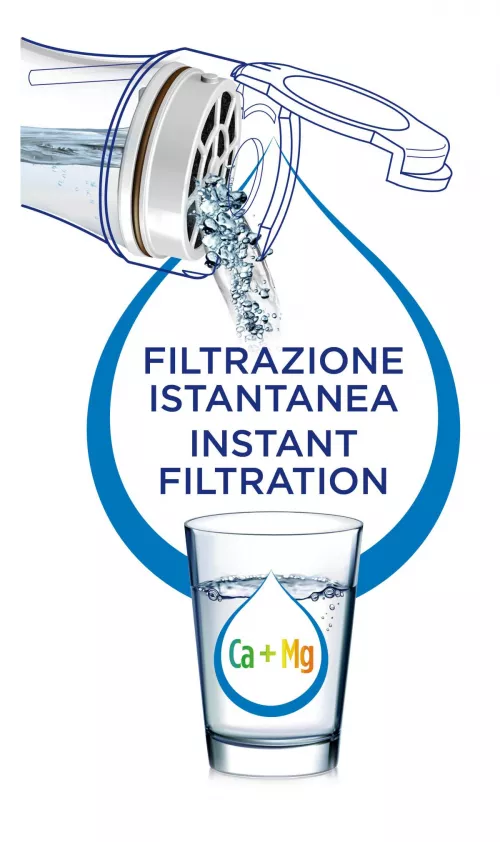 Carafa filtranta de apa Laica GlaSSmart, din sticla, 1.1 litri, Mov