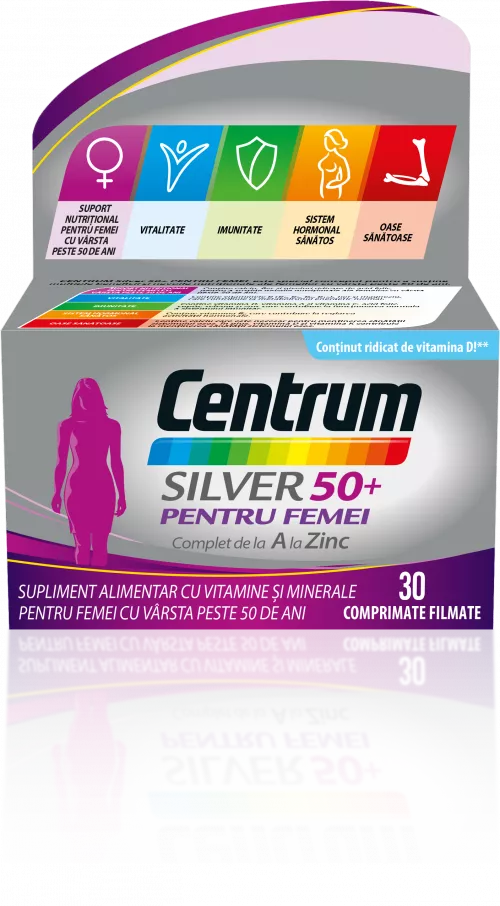 Centrum Silver 50+ pentru femei, 30 comprimate, GSK