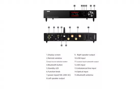 Amplificator stereo SMSL VMV A2 Black