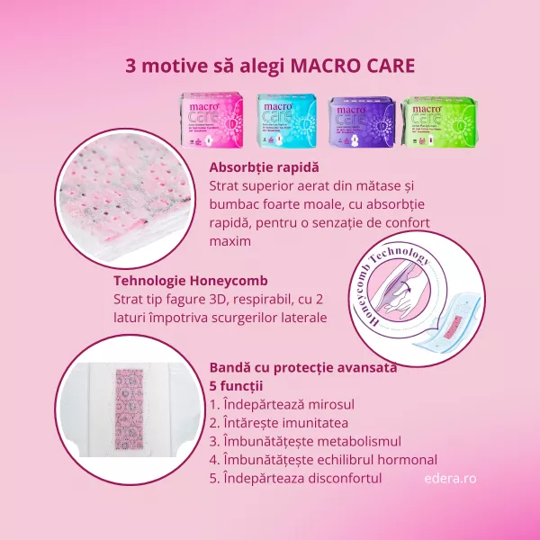 Absorbante Macro Care de Noapte 8 bucăți/pachet