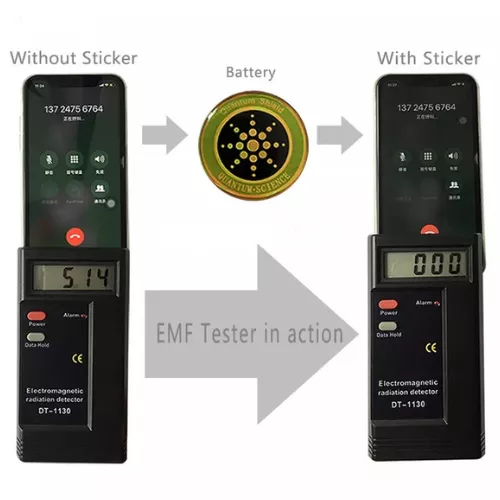Protecție telefon Set 2 bucăți