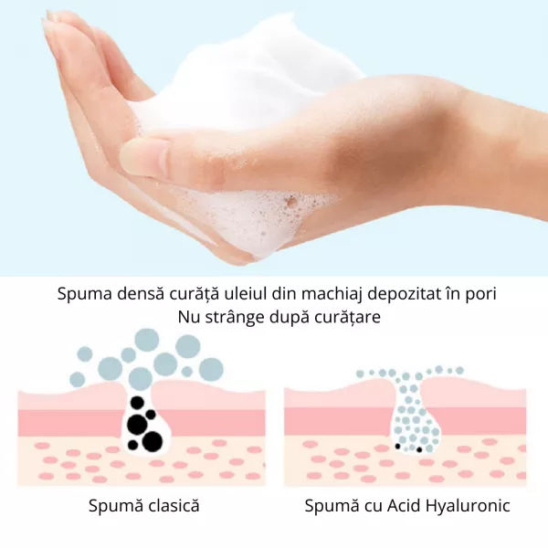 Demachiant cu acid hyaluronic 