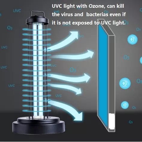 Sterilizare UV-C - Lampă sterilizare UV-C O3 (3298), edera.ro