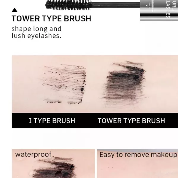 Mascara Waterproof 2 în 1