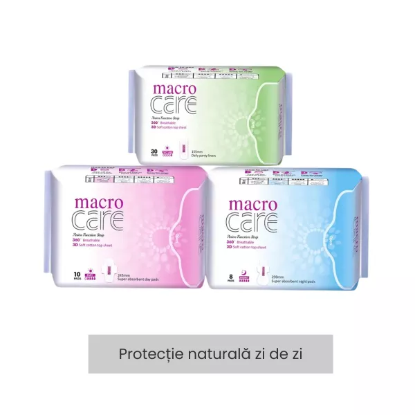 RITUAL Intim - Pachet Intim - Ciclul Menstrual, edera.ro