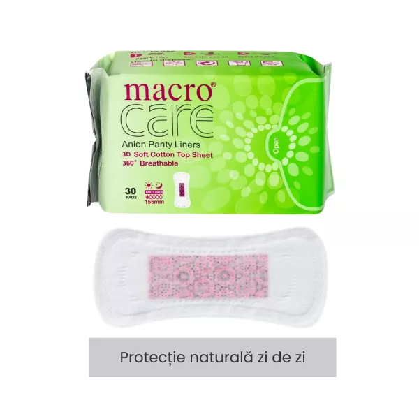 Pachet Intim - Menopauză