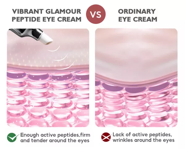 Peptide Eye Cream - Cremă pentru ochi cu peptide 20 gr. (3953)