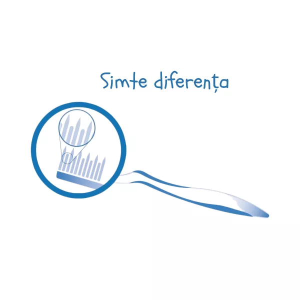 Periuță de dinți Irisana cu xylitol, suave