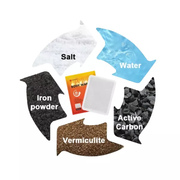 Plasture cald - 1 bucată