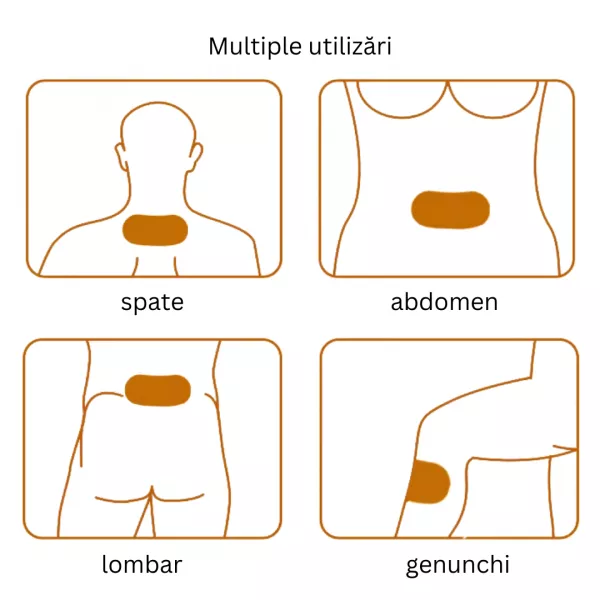 Plasturi menstruali 1 bucată