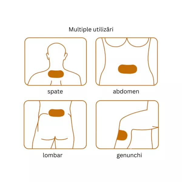 Plasture menstrual