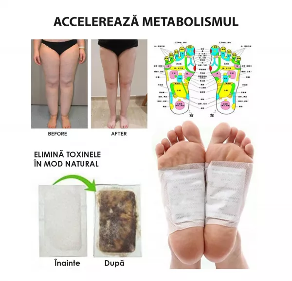 Plasturi Detoxifiere Green Tea 40 bucăţi