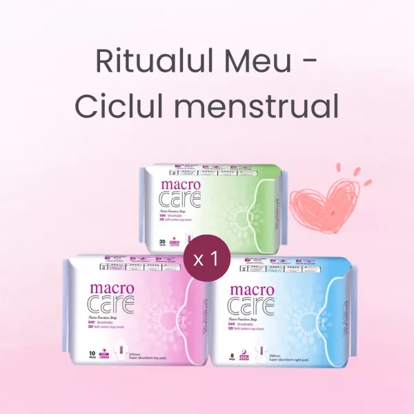 RITUALUL TĂU - Ritualul Meu - Ciclul Menstrual, edera.ro
