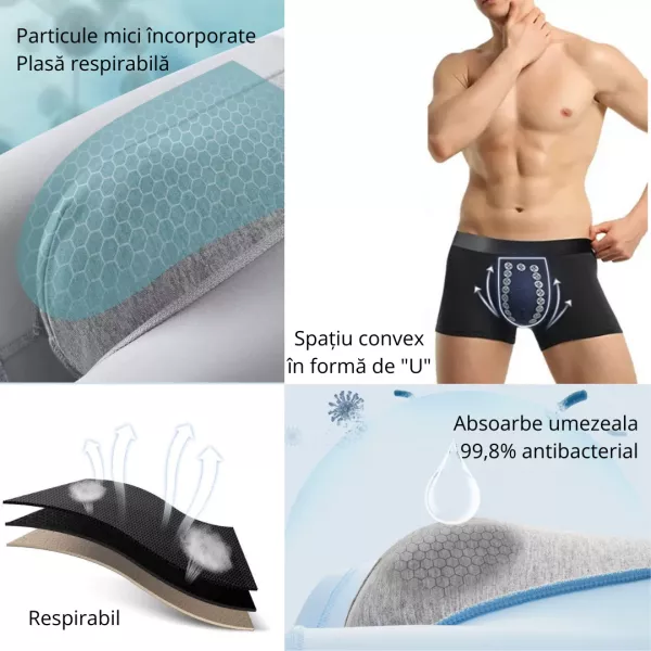 Set 4 Perechi Chiloți Bărbați din Modal cu Turmalină &ndash; Confort Complet 