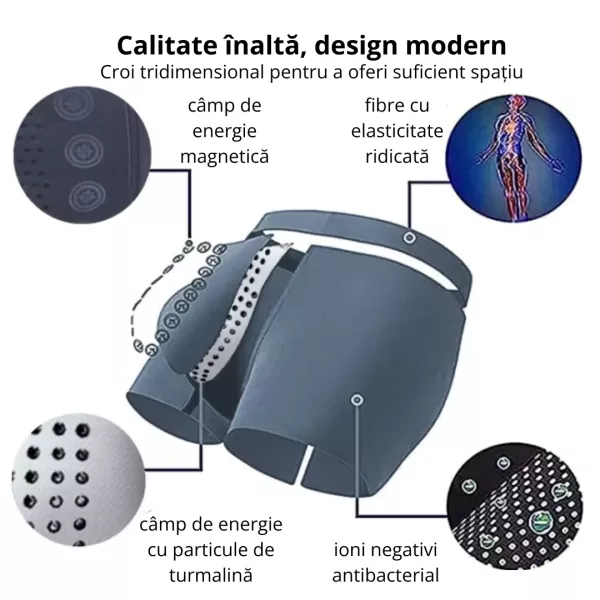 Set 4 Perechi Chiloți Bărbați din Modal cu Turmalină &ndash; Confort Complet 