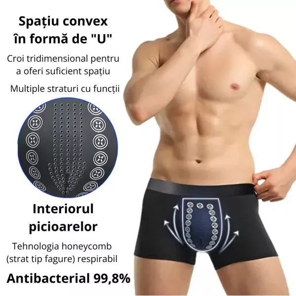 Set 4 Perechi Chiloți Bărbați din Modal cu Turmalină &ndash; Confort Complet 