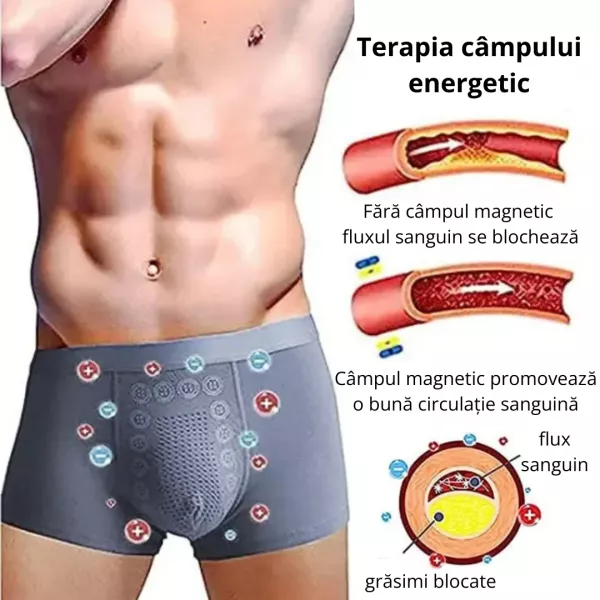 Set 4 Perechi Chiloți Bărbați din Modal cu Turmalină &ndash; Confort Complet 