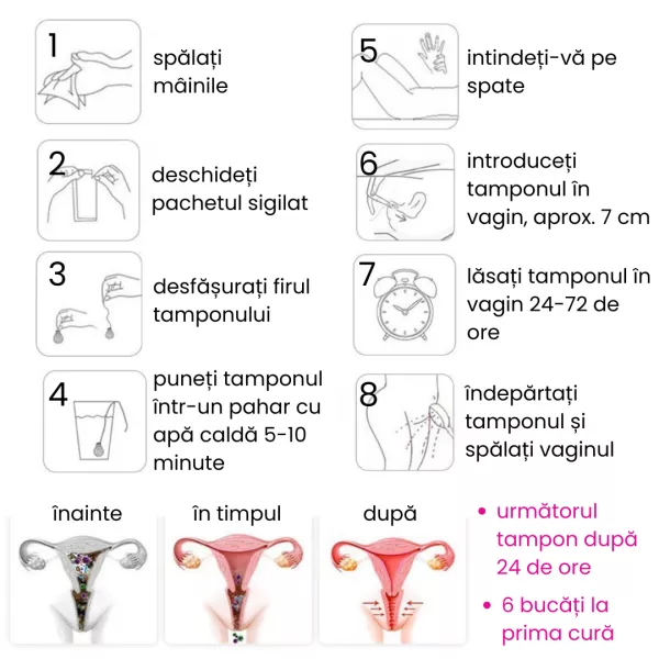﻿Tampon Intim Detoxifiant 1 bucată