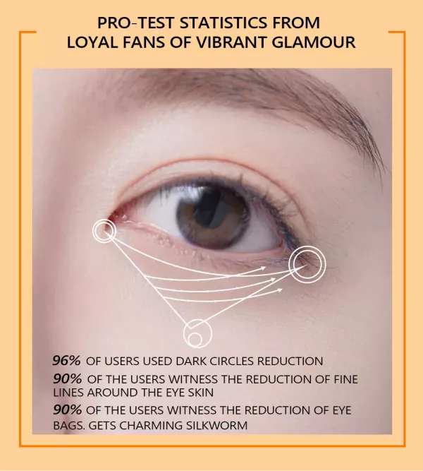 Vitamin C Eye Serum 20 ml (4052)