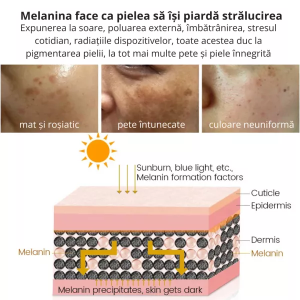 Cremă pentru față cu Vitamina C