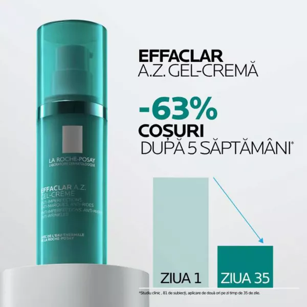 Gel-crema cu o textura usoara si o eficacitate dubla asupra imperfectiunilor si semnelor de imbatranire Effaclar A-Z, 40 ml, La Roche Posay