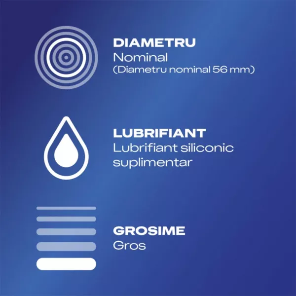 Prezervative Durex Extra Safe, 3 bucati