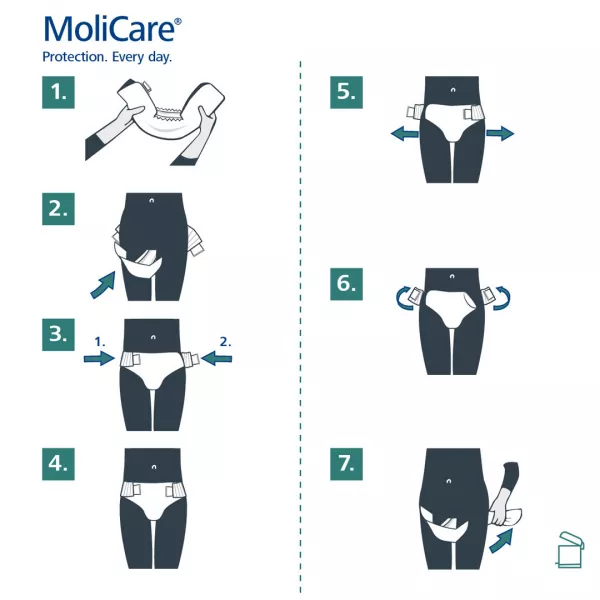 Scutece pentru incontinenta MoliCare Premium Elastic 8 picaturi, marime M, 26 bucati, Hartmann