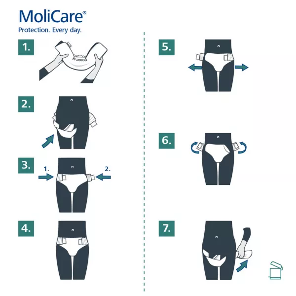 Scutece pentru incontinenta MoliCare Premium Elastic 8 picaturi, marime XL, 14 bucati, Hartmann