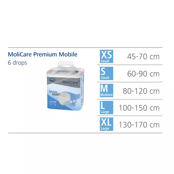 Scutece pentru incontinenta MoliCare Premium Mobile 6 picaturi, marime L, 14 bucati, Hartmann