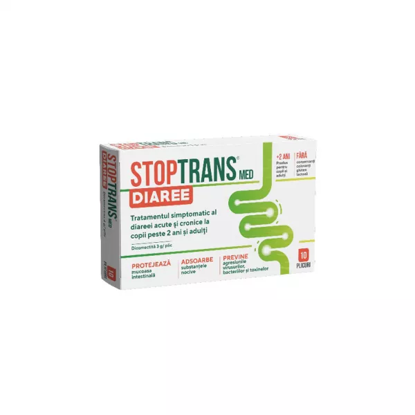 Stoptrans Med, 10 plicuri, Fiterman