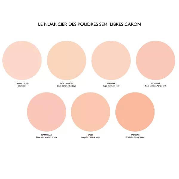 NOISETTE