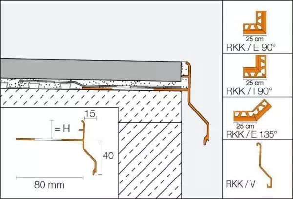 Profile balcoane si terase - Coltar interior, Schluter®-BARA-RKK\I 90°, H 10 mm, bilden.ro
