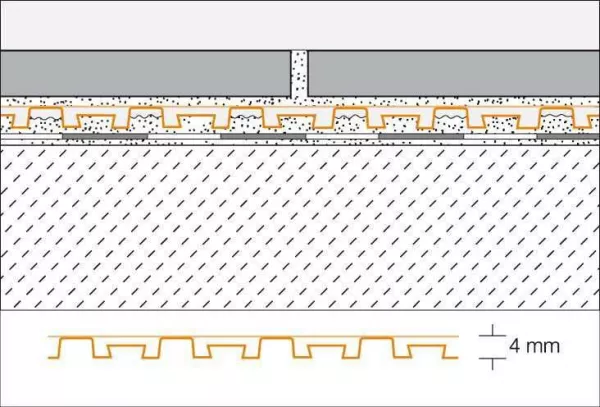 Membrane polietilena si accesorii - Membrana drenaj pardoseli, Schluter Ditra Drain 4, 1x25 m, bilden.ro