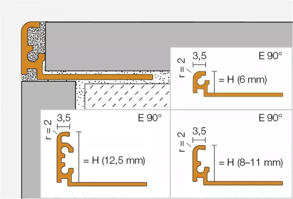 Profil din aluminiu pentru inchidere Schluter-JOLLY, gri, H 11mm, L 2.5m