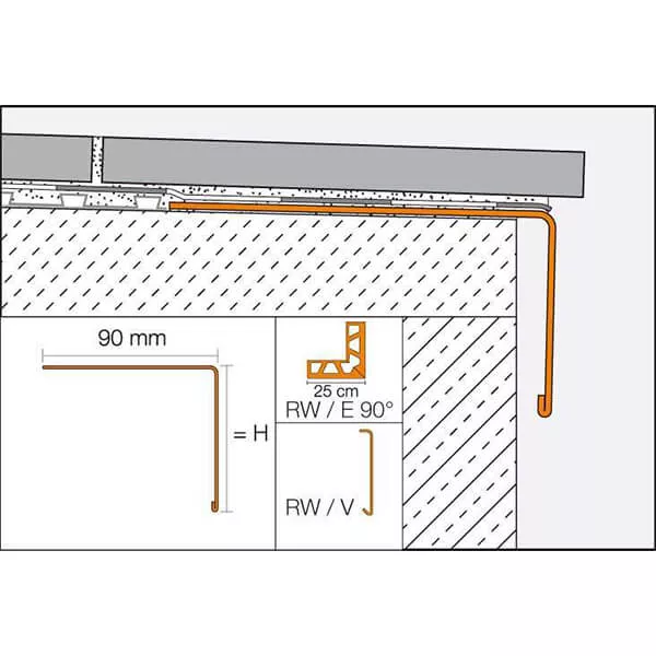 Profile balcoane si terase - PROFIL, SCHLUTER BARA-RW/V, GRI METALIC, H40 MM, V/RW40 GM, bilden.ro