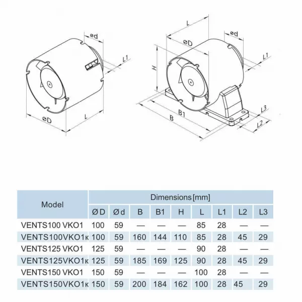 Ventilatoare de baie - Ventilator axial pt tuburi, VENTS, D123mm, bilden.ro