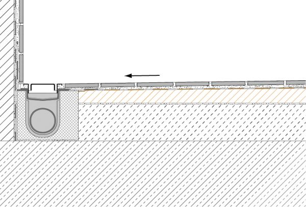 Panou inclinat pentru dus, Schluter-KERDI-SHOWER-LTS, 100cm x 100cm, H 42 mm, H1 51mm