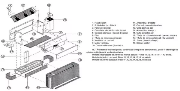 Ventiloconvector carcasat de pardoseala NOBUS - FC02-2